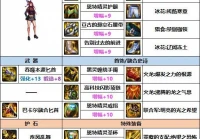 dnf刺客装备,95版本刺客用匕首还是双剑