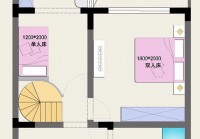 一篇搞定硬盘分区