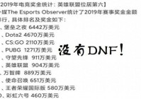 DNF：11年无电竞比赛，外挂太多，充钱不平衡，连好服务器都没有