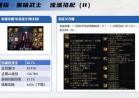 黑暗武士防具搭配指南：最佳护甲选择