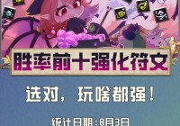 还在纠结卡牌符文s12？这套符文搭配你值得拥有！