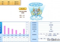 赛尔号卡修斯获取方式详解，教你一步一步拿到手！
