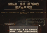 穿越火线最新手游皮肤的获取途径是什么 怎么获取限定皮肤