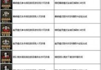 腾讯公司运营的游戏