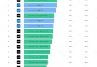 2025年哪一款笔记本电脑值得买？高性价比笔记本电脑推荐与选购指南（双11更新）