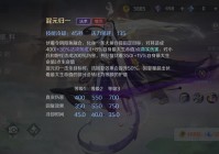 轩辕传奇伏羲八卦怎么获得？获取方法全解析！