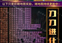 魔兽争霸对战平台进不去？常见问题及解决方法汇总！