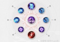 蛮子最强出装顺序是什么？这样出装让你赢在起跑线！