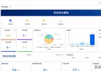 全网最被低估的网站合集，个个都好用到爆！