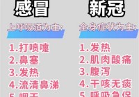 轻松应对“羊了”症状，疫情后恢复的实用技巧