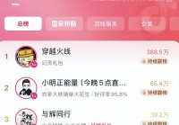 春节档第一场“神运营”，我必须把奖颁给CF