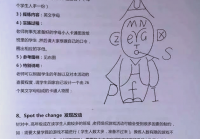 众多实用英文课堂游戏活动案例，英语老师必备！