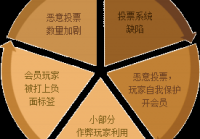 穿越火线官方网站