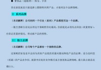 金融帝国2品牌策略大揭秘，新手小白也能快速上手！