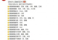 王者荣耀战绩查询软件大盘点，哪款最好用？