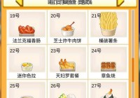 饭店物语攻略新手怎么玩？快速上手必备技巧分享！