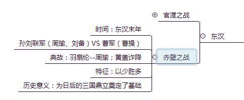 石板战争手游：策略规划，开启古代战争新时代！