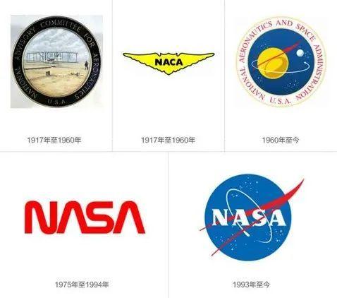 飞行指挥官职业揭秘：从NASA到SpaceX的飞行领导之路