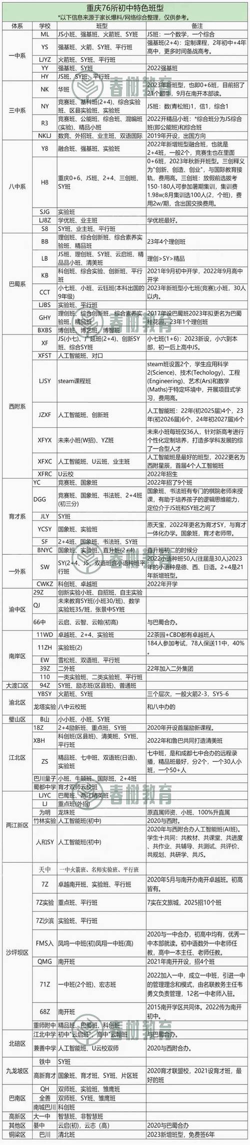让小孩根本把持不住的趣味内容，家长必看！