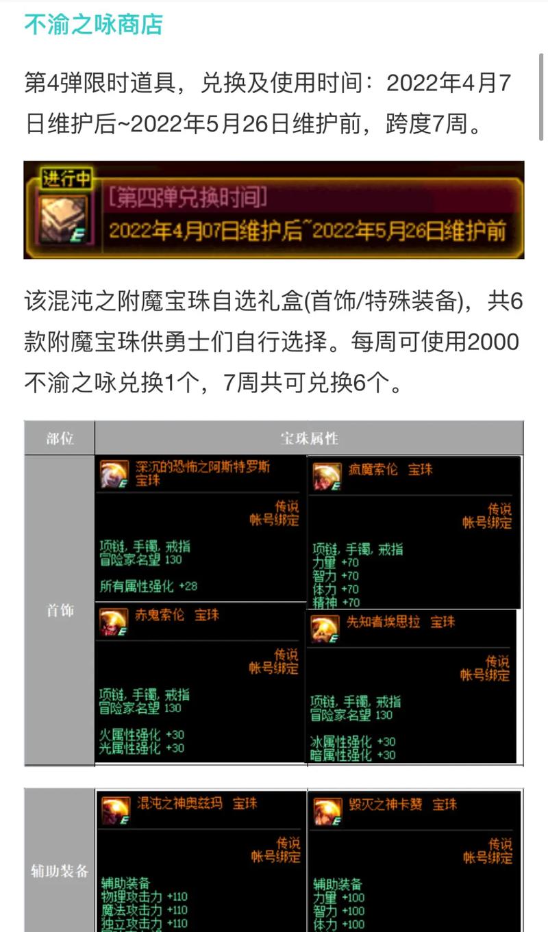 魔法石附魔宝珠有哪些2020？最全附魔宝珠盘点来了！