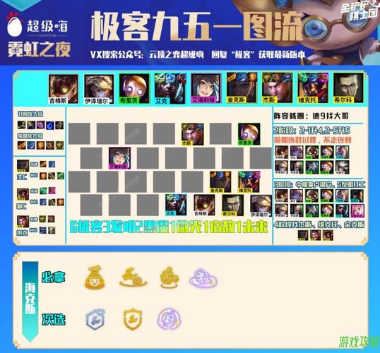 云顶之弈S7.5最新阵容搭配与强势英雄推荐