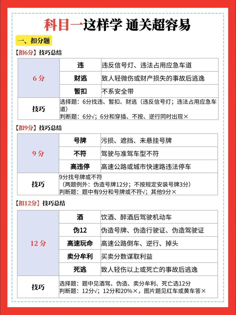 闪客快打3秘籍大全：按键组合、快速通关技巧分享