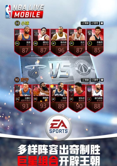 重温经典：NBA LIVE 2008游戏全面介绍与回顾