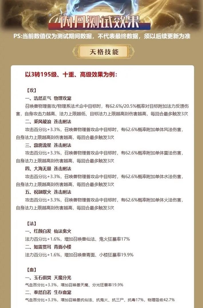 问道内丹怎么升级成功率高？内丹升级材料获取与使用攻略