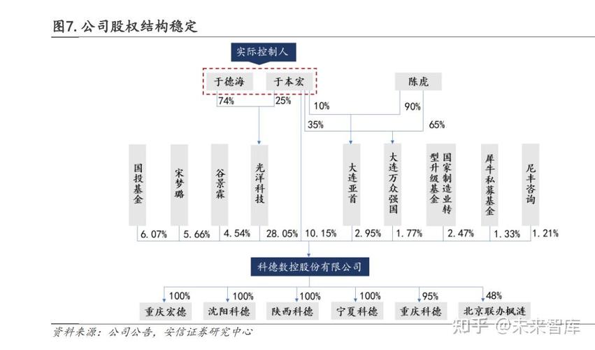 锦天科技：成都游戏行业的领军者与创新先锋