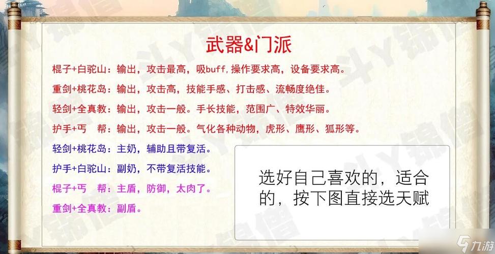 金庸群侠传3攻略|门派选择|武功秘籍|下载