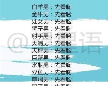 十二星座颜值排行：星最漂亮榜单揭秘