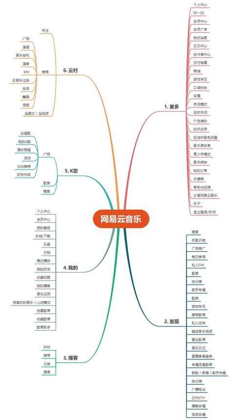 迪安卡（Dianka）音乐与品牌全解析，探索更多精彩内容