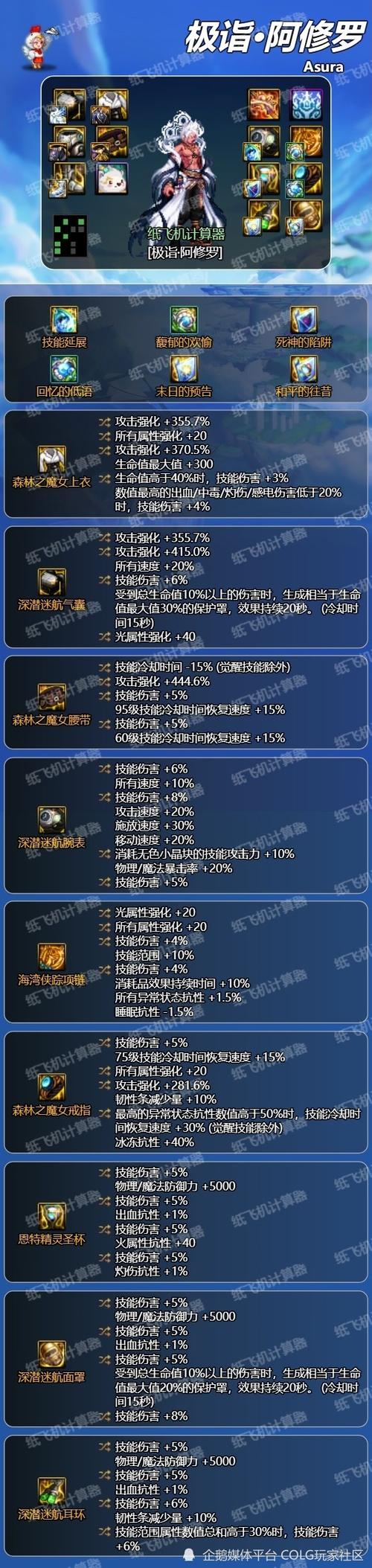 阿修罗二次觉醒之后叫什么？新名字和技能你都了解吗