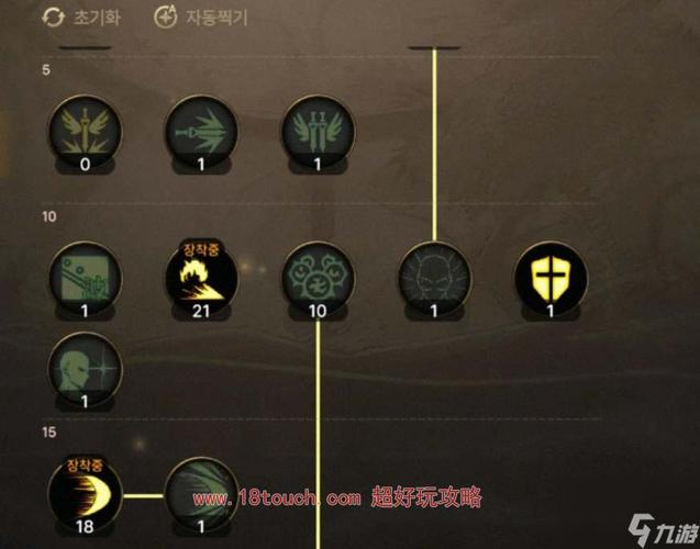 阿修罗二次觉醒之后叫什么？新名字和技能你都了解吗