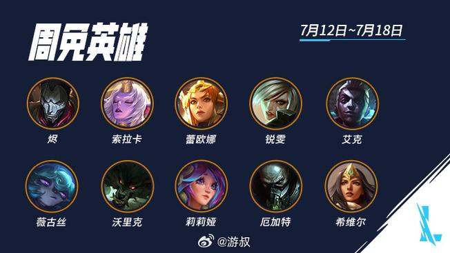 这周LOL免费英雄更新了，快来挑选你的本命英雄吧！
