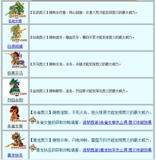 造梦西游3怎么收宠物啊？教你快速获得强力宠物！