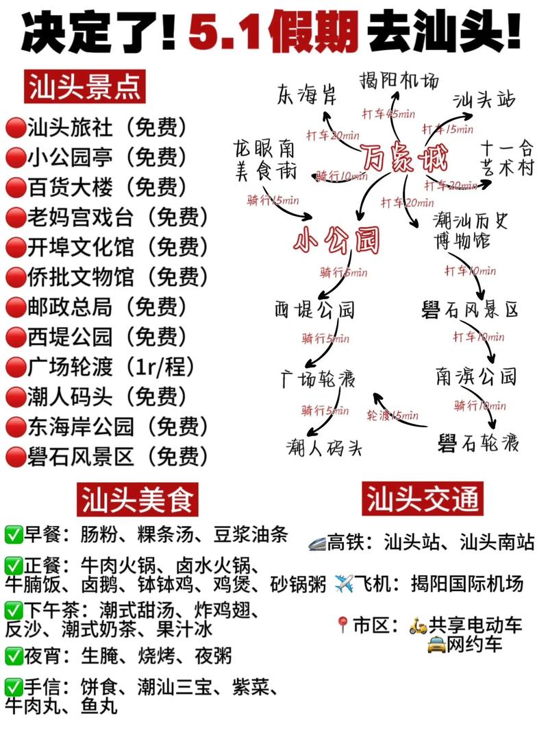 还在为剑魂刷图加点烦恼？这份攻略教你轻松搞定！