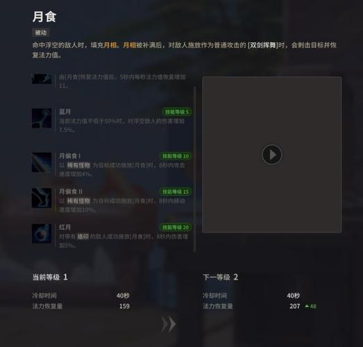 还在为幻影之刃刷图加点发愁？这套加点方案帮你解决！