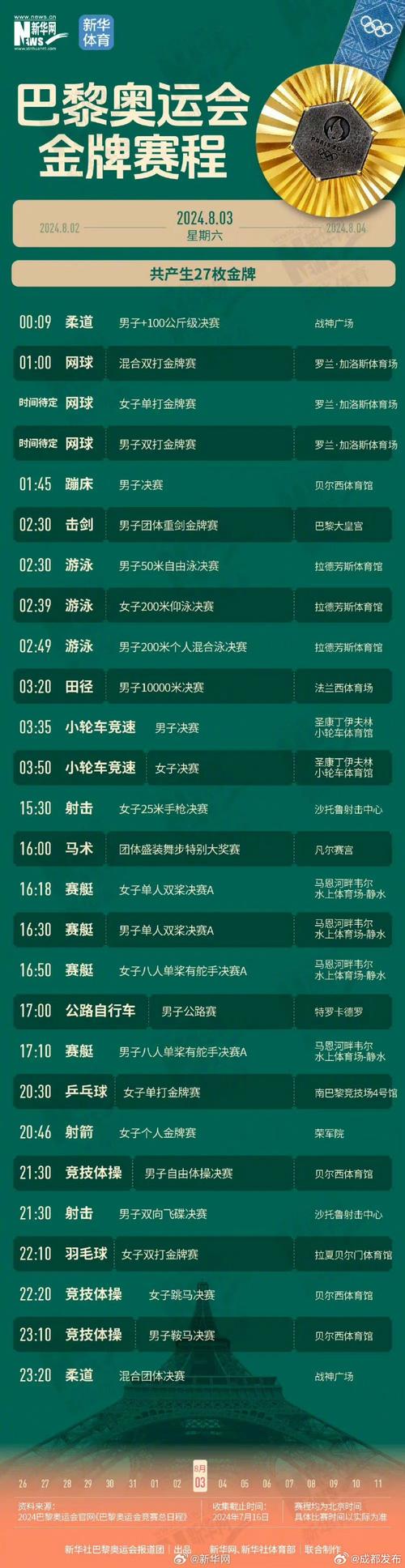 想看2023年MSI赛程吗？这份最全时间表，让你不错过每场比赛！