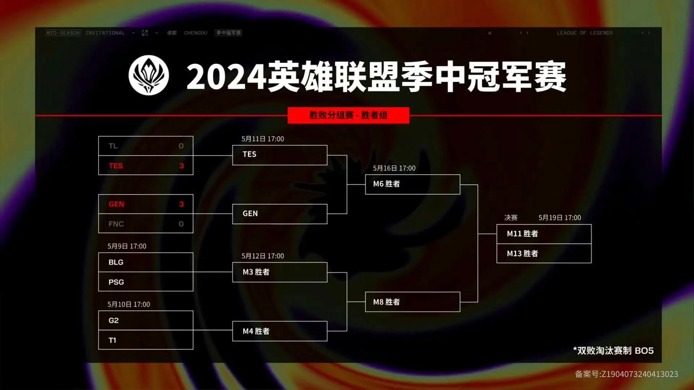 想看2023年MSI赛程吗？这份最全时间表，让你不错过每场比赛！