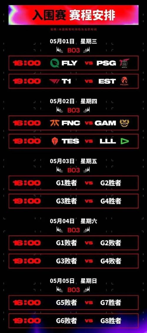 想看2023年MSI赛程吗？这份最全时间表，让你不错过每场比赛！