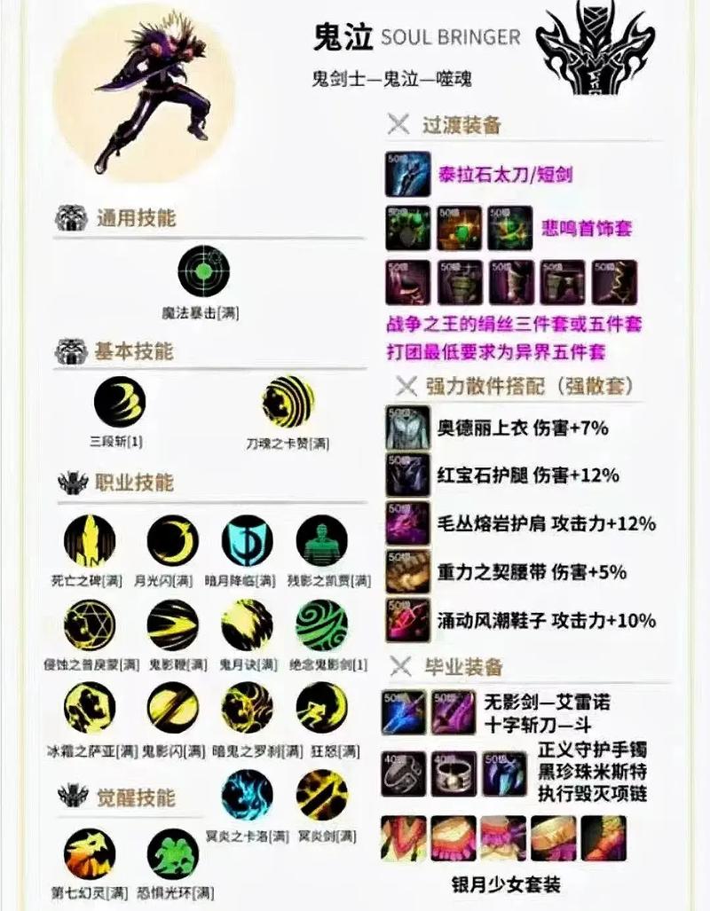 辐射4加点攻略：最佳属性与技能搭配推荐