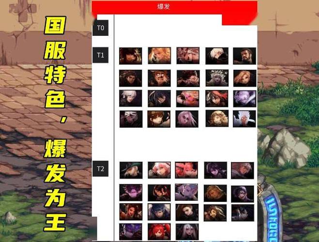 2022年dnf职业强度排行大盘点，谁才是版本之子？