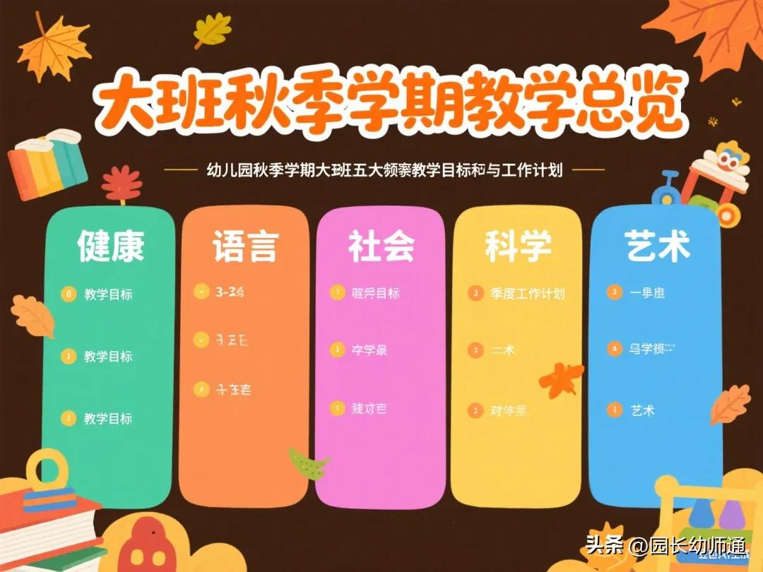 幼儿园大班秋季学期工作计划_幼儿园大班秋季学期五大领域教学目标_幼儿园大班游戏教学计划