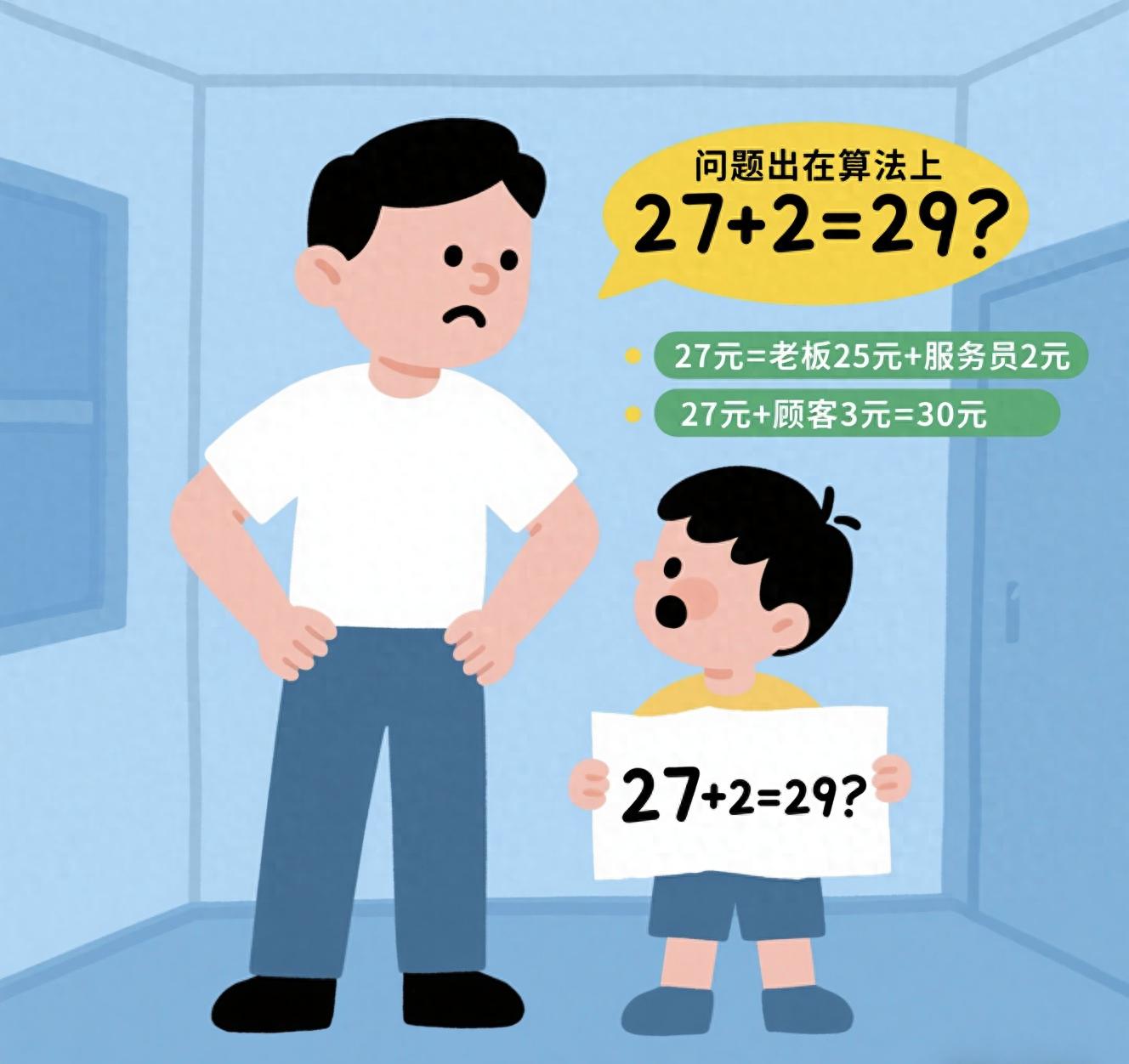 数学智力题游戏_数学问题解决技巧_生活中的数学趣题