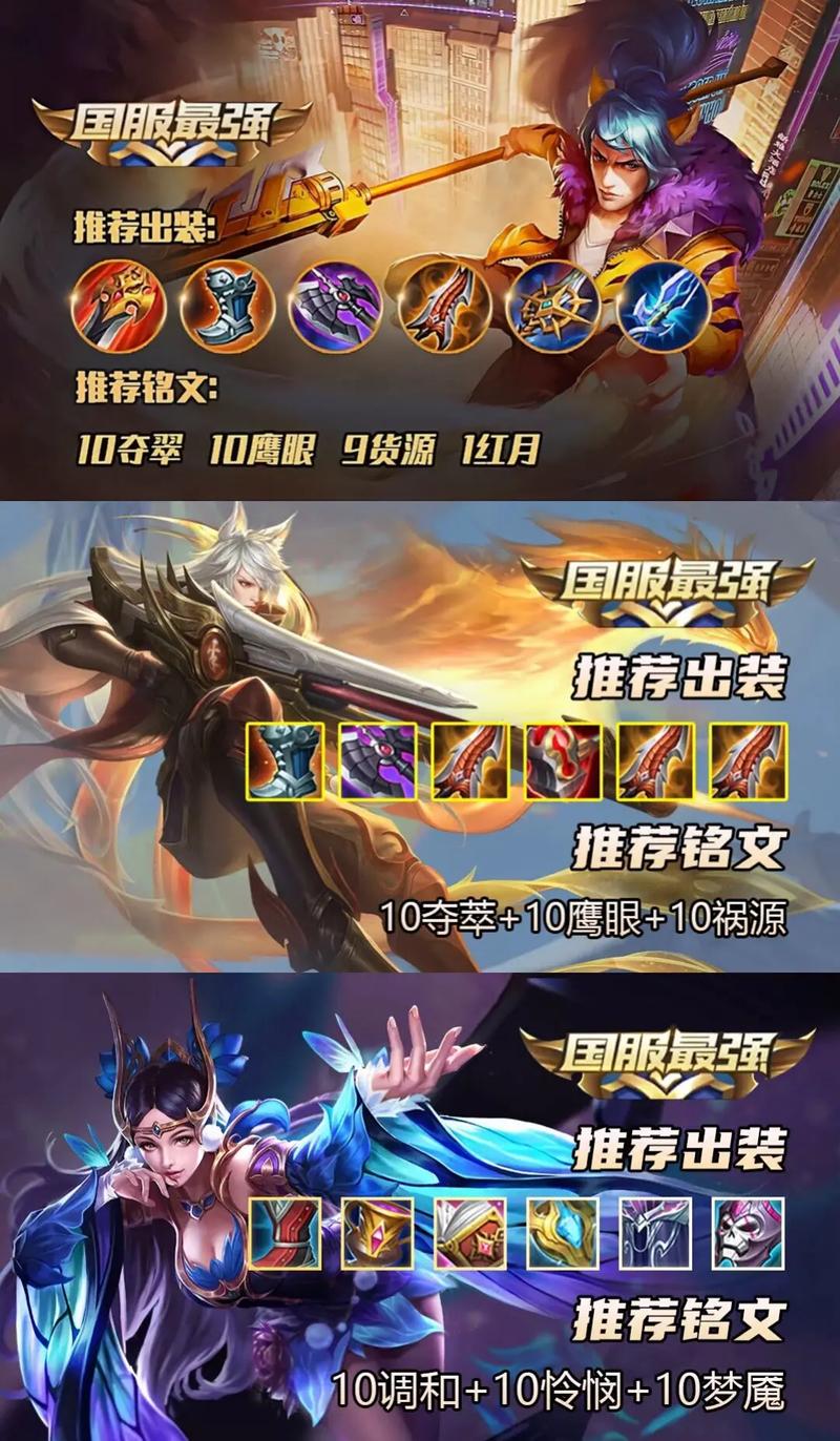 诸葛亮2021最强出装是什么？这套出装嘎嘎乱杀！