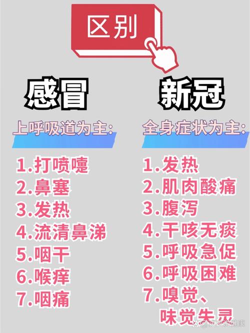 轻松应对“羊了”症状，疫情后恢复的实用技巧