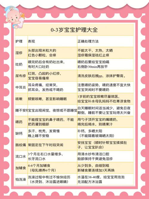 质量效应3终极攻略：从新手到专家的全面指南