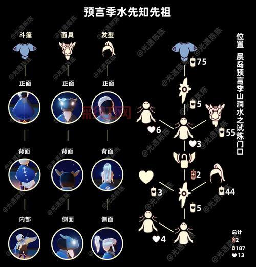 光遇晨岛先祖兑换全攻略，物品价格位置一览表！