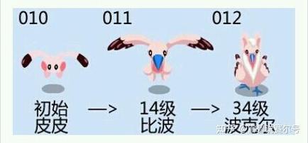 赛尔号第三只主宠怎么得？平民玩家也能轻松拿！